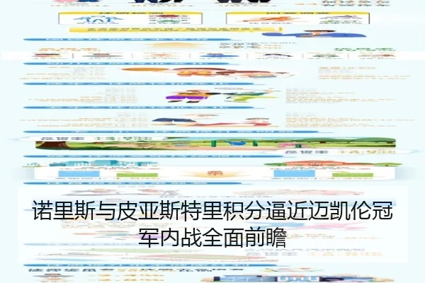 诺里斯与皮亚斯特里积分逼近迈凯伦冠军内战全面前瞻